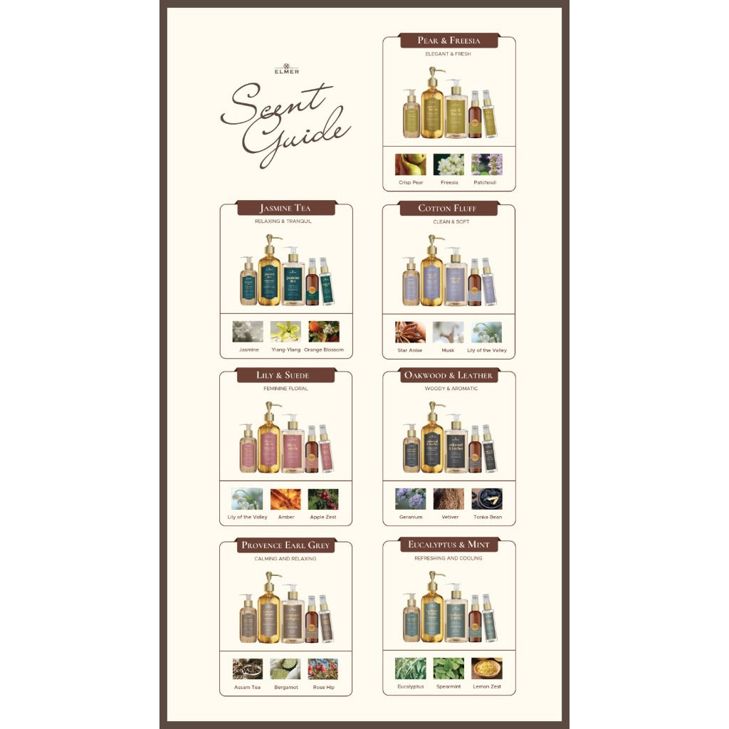 [NOT FOR SALE] FREE PERFUME MIST