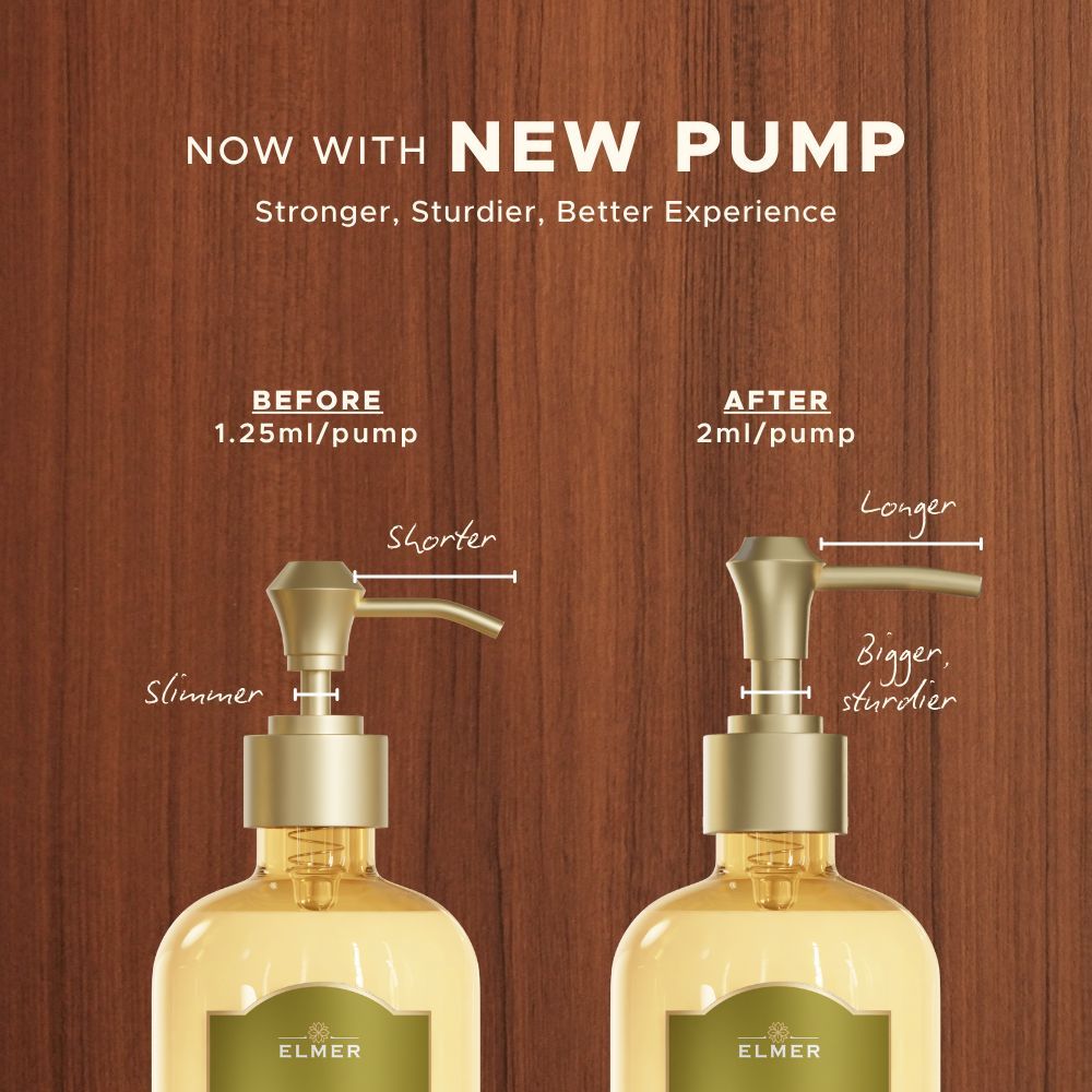 ELMER Scent Layering Set - Power Bright Serum Body Lotion 500ml | Perfume Mist 60ml | Paket Body Lotion & Perfume Mist | Lotion Melembabkan | Wangi Tahan Lama
