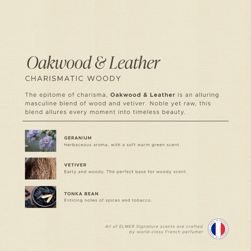 Body Lotion - Oakwood & Leather