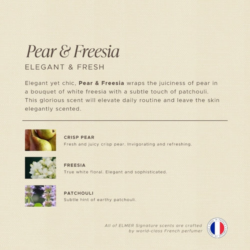 Body Lotion - Pear & Freesia